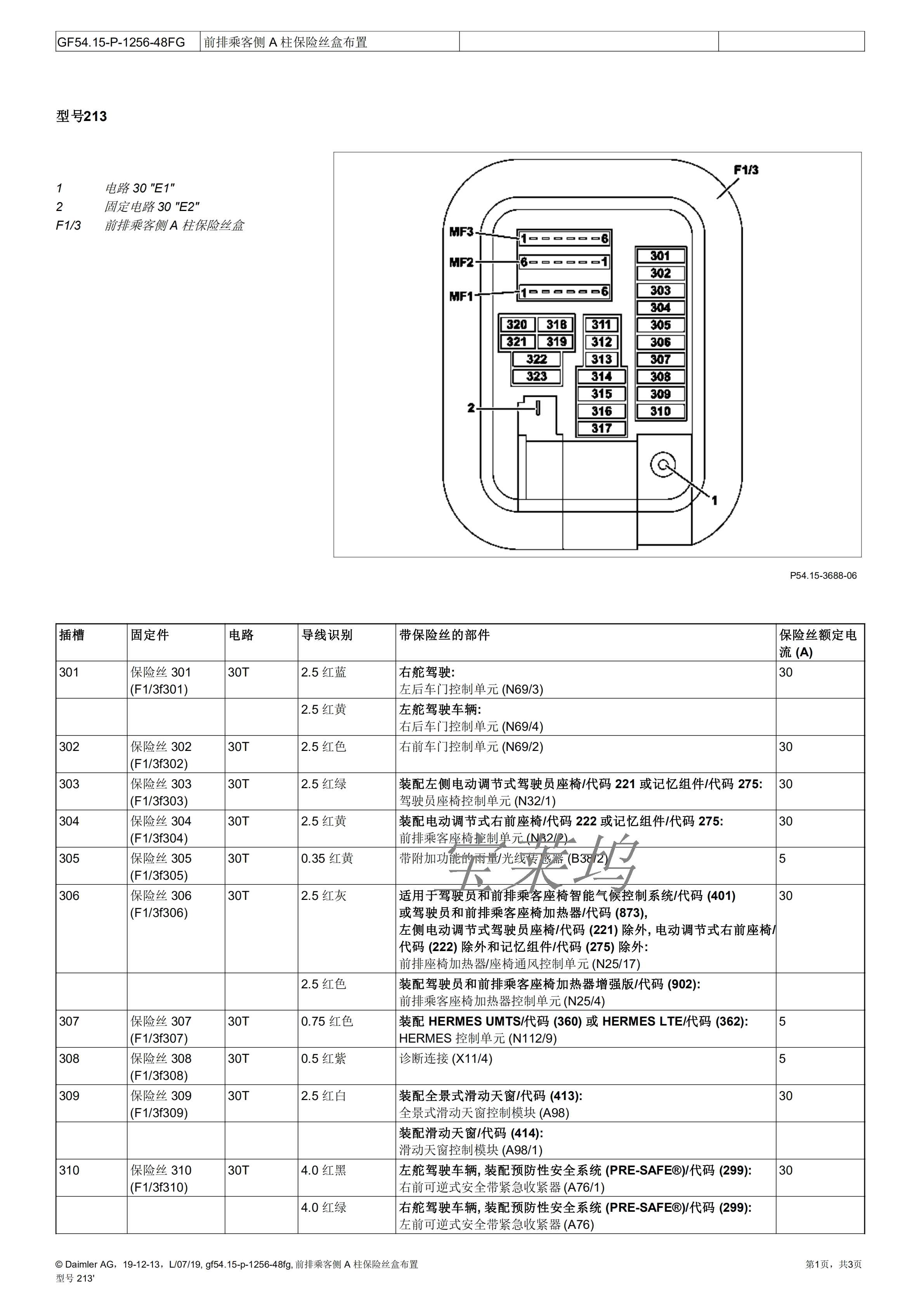 213保险丝分布图及说明