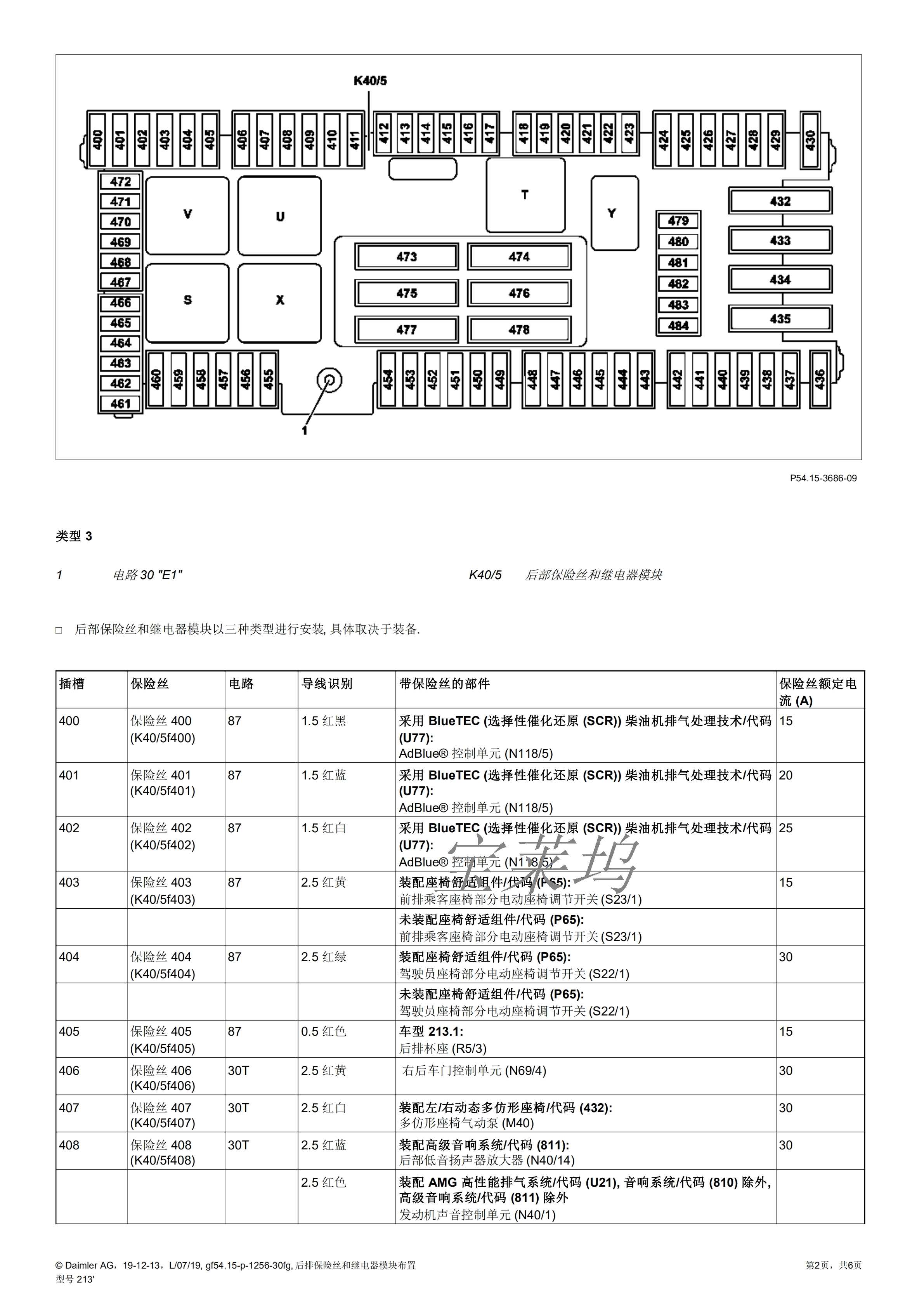 213保险丝分布图及说明