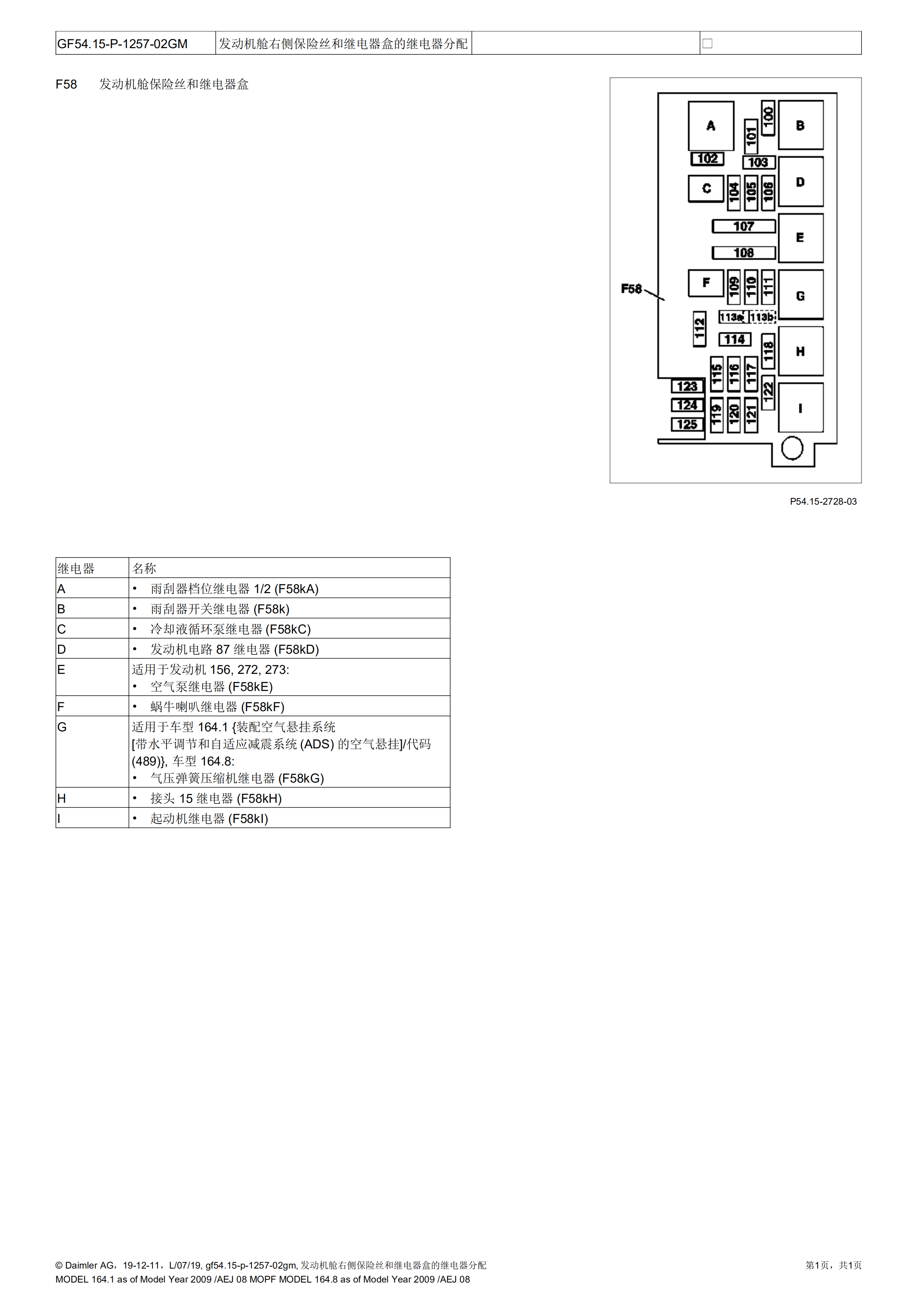 164保险丝分布图及说明